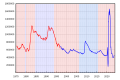 Thumbnail for version as of 00:54, 11 January 2024