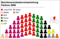 Minutum speculum redactionis 11:14, 20 Septembris 2006 factae