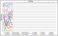 Smanjeni pregled verzije na dan 03:34, 29 decembar 2013