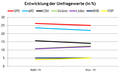 Vorschaubild der Version vom 03:24, 22. Nov. 2019