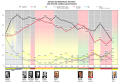 Vorschaubild der Version vom 15:11, 8. Dez. 2021