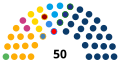 Miniatura della versione delle 12:55, 19 feb 2023