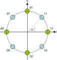 Vorschaubild der Version vom 05:57, 5. Mär. 2006