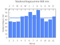 Thumbnail for version as of 19:41, 23 September 2007