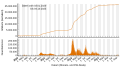 Vorschaubild der Version vom 09:19, 6. Okt. 2023