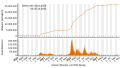 Bélyegkép a 2023. október 29., 23:46-kori változatról