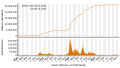 Vorschaubild der Version vom 08:41, 9. Dez. 2023