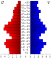 22:46, 7 uztaila 2006 bertsioaren iruditxoa