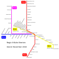 Vorschaubild der Version vom 11:24, 21. Nov. 2010