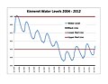 Sličica za različico z datumom 21:59, 29. marec 2015