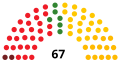 Vignette pour la version du 5 avril 2015 à 17:59