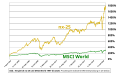 Vorschaubild der Version vom 15:12, 11. Jun. 2023