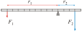 Vorschaubild der Version vom 14:18, 21. Nov. 2008