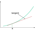 תמונה ממוזערת לגרסה מ־02:24, 7 ביולי 2006