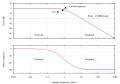 תמונה ממוזערת לגרסה מ־21:55, 26 באפריל 2006