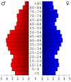 Vorschaubild der Version vom 13:51, 20. Jul. 2006