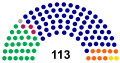 Vorschaubild der Version vom 19:26, 1. Nov. 2016