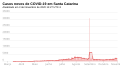 Thumbnail for version as of 17:27, 3 November 2020