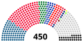 Pienoiskuva 1. marraskuuta 2014 kello 17.32 tallennetusta versiosta