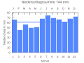 Thumbnail for version as of 19:06, 25 September 2007