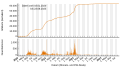 Vorschaubild der Version vom 15:40, 24. Aug. 2023