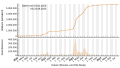 Vignette pour la version du 24 août 2023 à 17:47