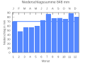 Thumbnail for version as of 19:02, 25 September 2007