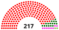 Minijatura verzije (03:52, 21 oktobar 2012)