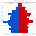 Náhled verze z 19. 5. 2014, 09:26