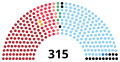 Vignette pour la version du 3 novembre 2017 à 12:17