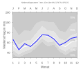 Vorschaubild der Version vom 23:54, 8. Feb. 2008