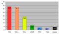 Vorschaubild der Version vom 23:21, 1. Dez. 2008