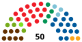 19:55, 24 iraila 2015 bertsioaren iruditxoa