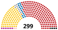 Vignette pour la version du 27 octobre 2015 à 15:18