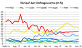 Vorschaubild der Version vom 03:30, 23. Jul. 2020