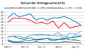 Vorschaubild der Version vom 01:29, 11. Sep. 2020