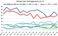 Vorschaubild der Version vom 11:48, 5. Jan. 2021