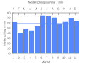 Thumbnail for version as of 21:24, 18 September 2007