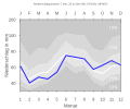 Thumbnail for version as of 21:56, 8 February 2008