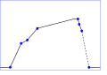 תמונה ממוזערת לגרסה מ־05:03, 30 בספטמבר 2008