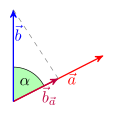 Vorschaubild der Version vom 19:22, 6. Jul. 2012