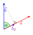 Vorschaubild der Version vom 20:42, 6. Jul. 2012