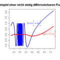 Vorschaubild der Version vom 11:21, 20. Jan. 2013