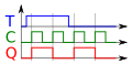 Vorschaubild der Version vom 19:34, 10. Mär. 2009