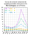 Miniatura de la versión del 10:53 23 abr 2019