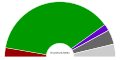 Vignette pour la version du 11 mars 2014 à 00:37