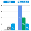 Thumbnail for version as of 04:32, 24 June 2019