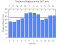 Thumbnail for version as of 21:41, 2 November 2007