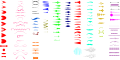 Hình xem trước của phiên bản lúc 20:14, ngày 4 tháng 9 năm 2011