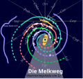 Duimnaelskets vir weergawe vanaf 14:56, 6 Julie 2014